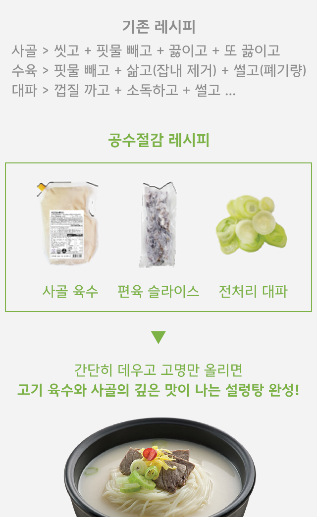 대체 텍스트