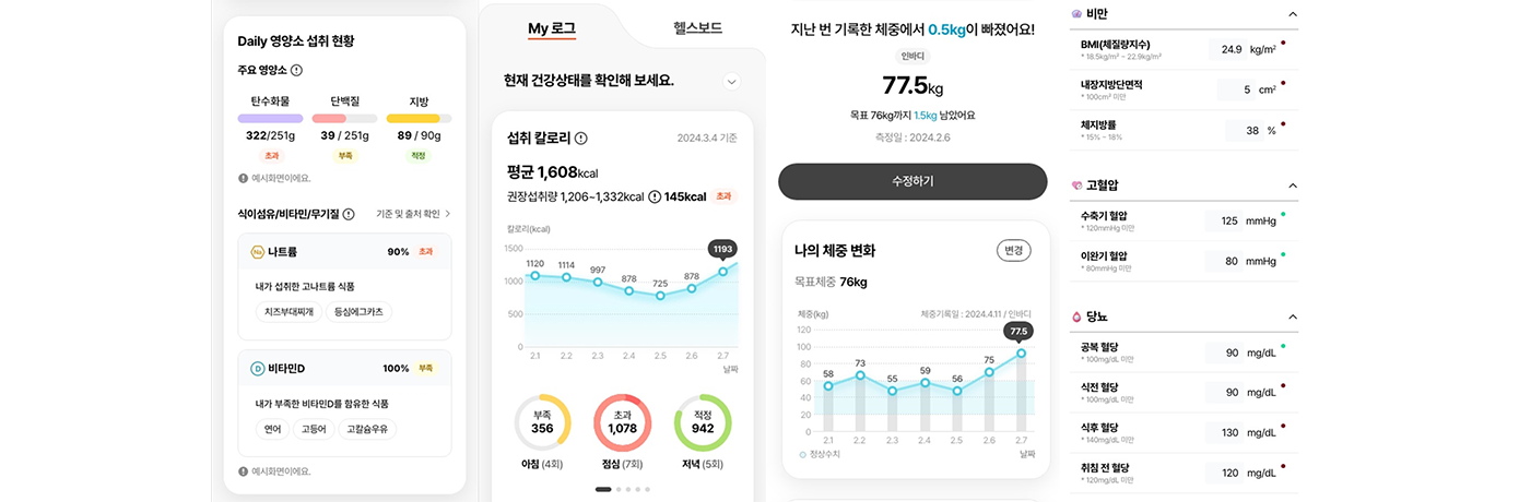 삼성웰스토리,웰스토리,Samsungwelstory,welstory,조랑말,삼성웰스토리조유정프로,삼성웰스토리조유정,조유정프로랑말해요,삼성웰스토리인터뷰,삼성웰스토리직무,삼성웰스토리직무인터뷰,삼성웰스토리영양사,삼성웰스토리영양코칭전문가,
                        [🐎조.랑.말🐎] 사내식당 다이어트! 내 뱃살을 빼줄 구원자, | 삼성웰스토리 영양 코칭 전문가 '정현정 프로'