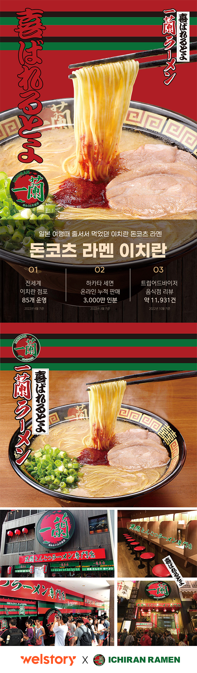 돈코츠 라멘 이치란